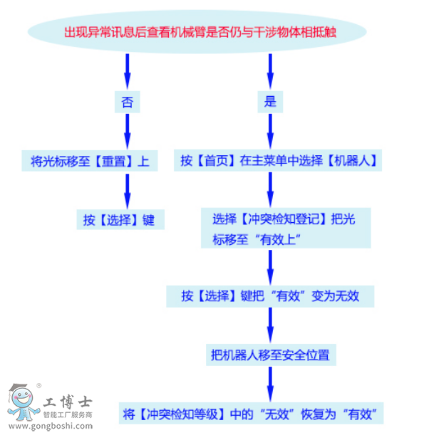 ۺ 쳣4315411041074511