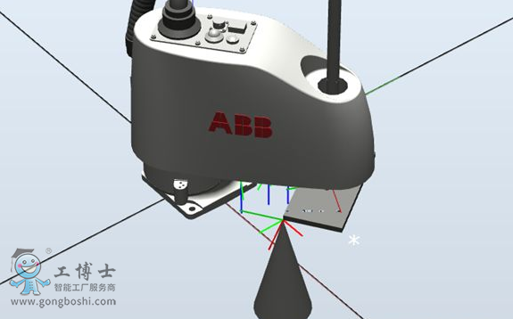 ABBSCARA˶TCP