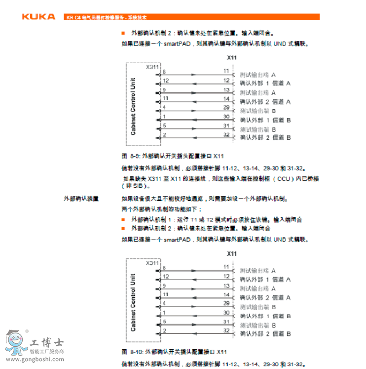 profibus配置方法(上)   1,(1)按下图接好x11端子,短接好相关接线端&