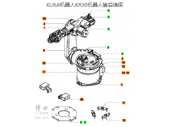 KUKA⿨KR30ۺά ⿨