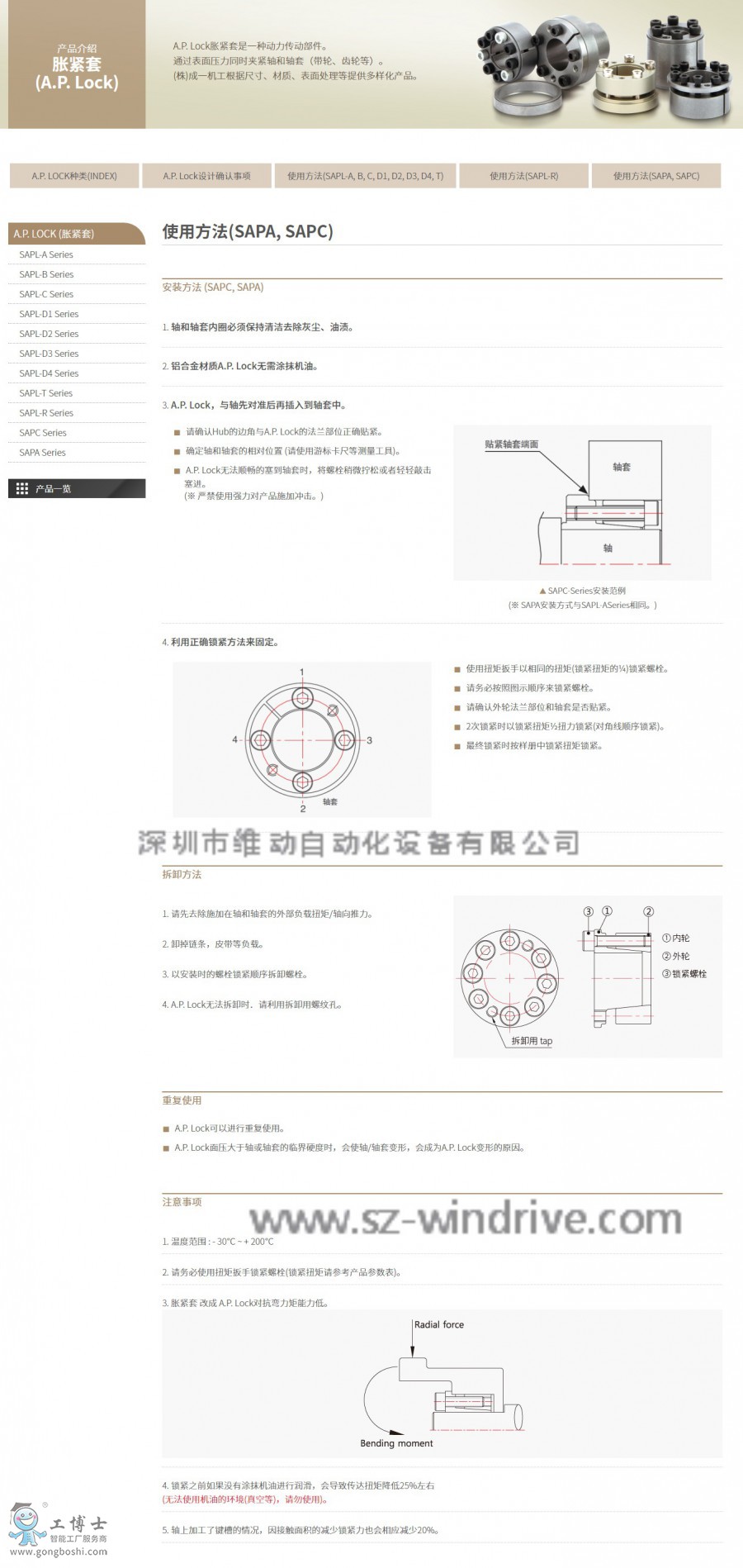 使用方法(SAPA, SAPC) 4M大小