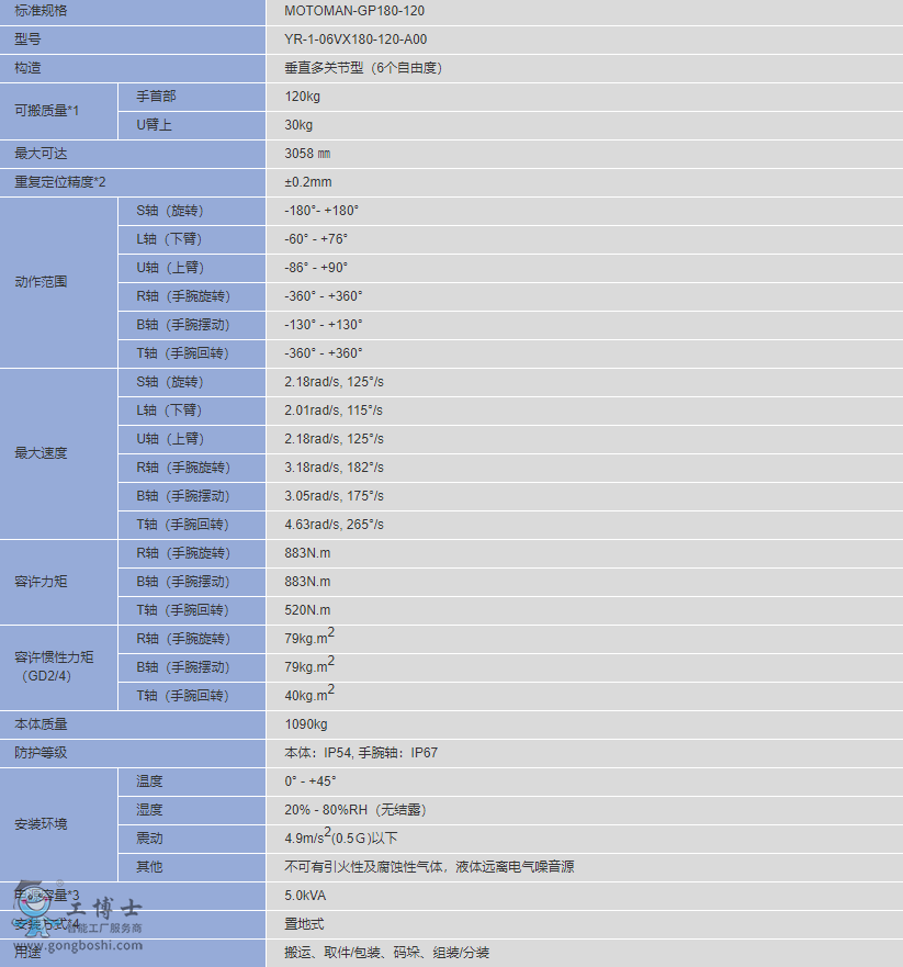 QQ截图20200420133944