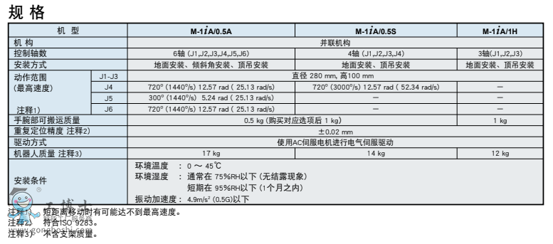 微信图片_20200426090610