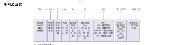 GM5-63 PGϵ 