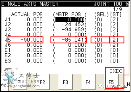 fanuc