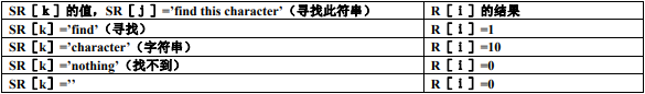 fanuc