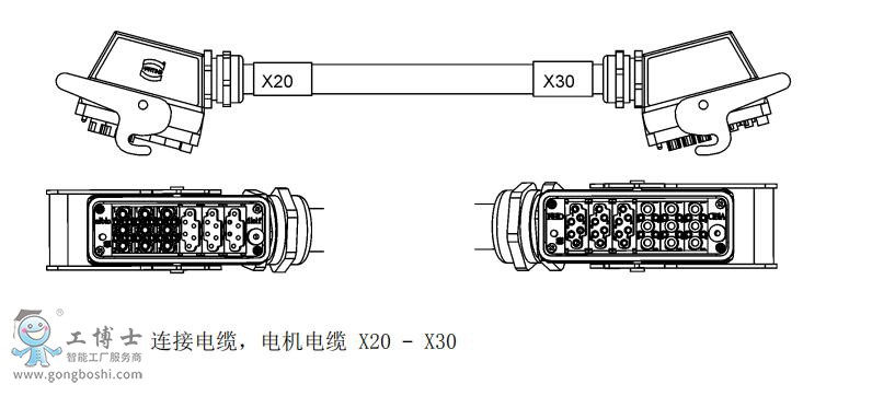 http://kuka360.gongboshi.com/