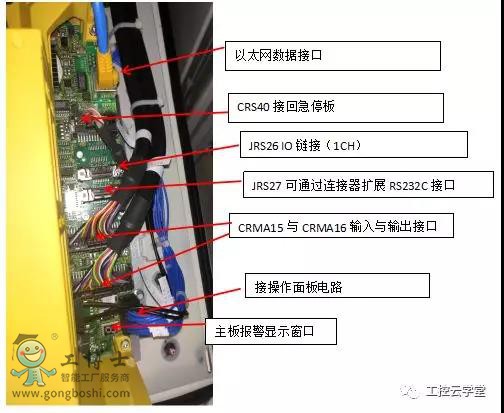 fanuc