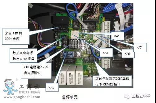 fanuc