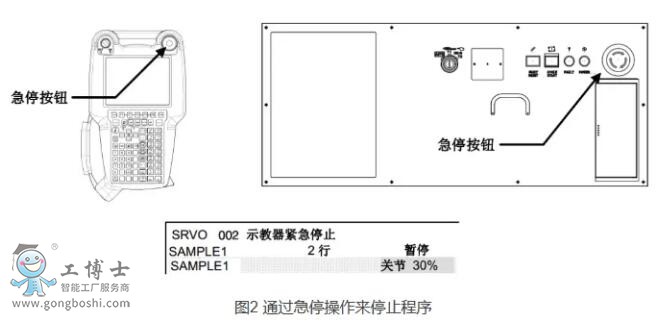 fanuc