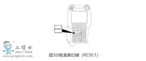 fanuc