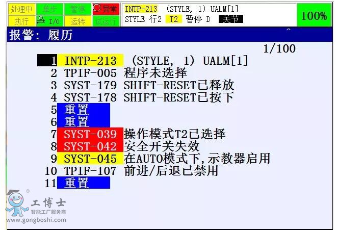 fanuc