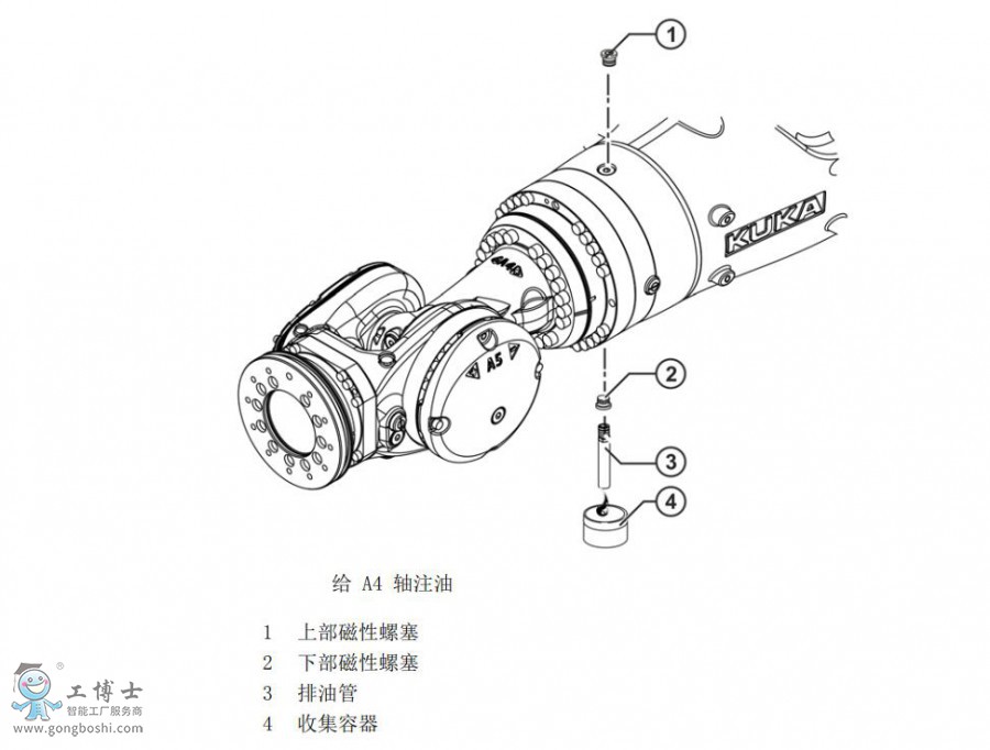 KUKA