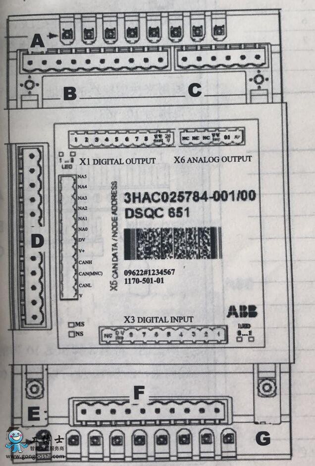 ABB