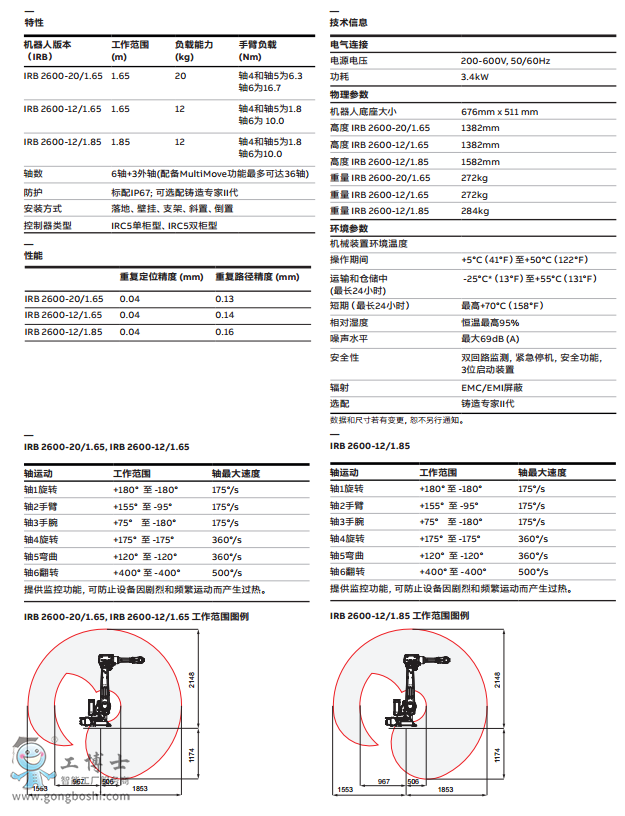 IRB 2600