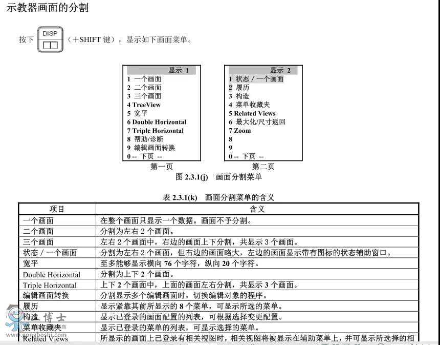 fanuc