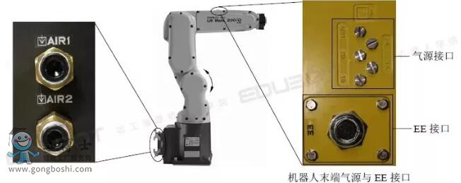 fanuc