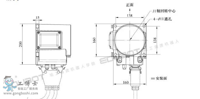 fanuc