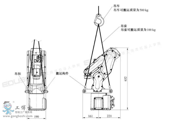 fanuc