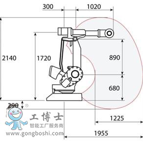 ABB机器人