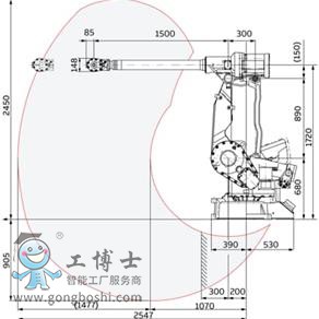 ABB机器人