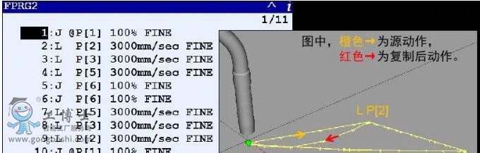 fanuc