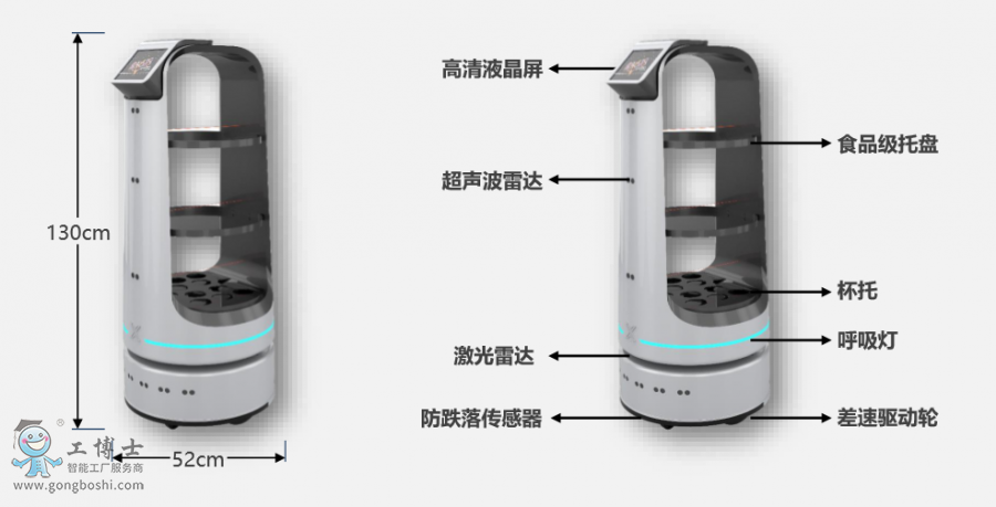 送餐机器人_1