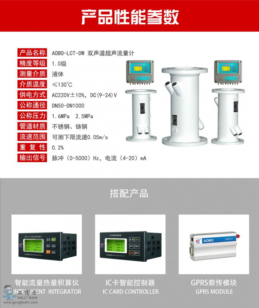 双声道超声波12