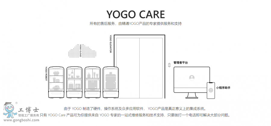 yogo酒店机器人