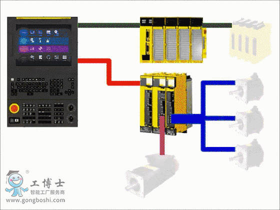 fanuc