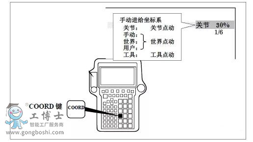 fanuc