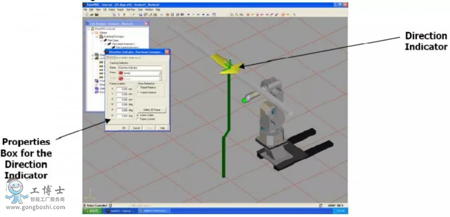 fanuc