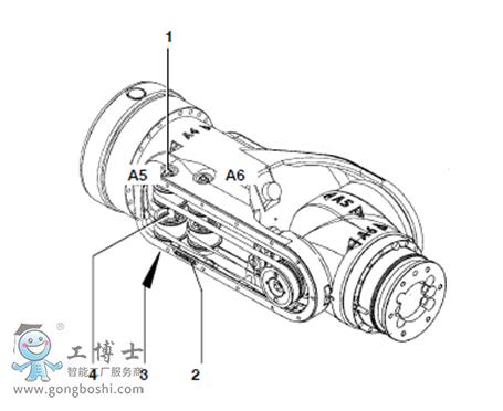 KUKA