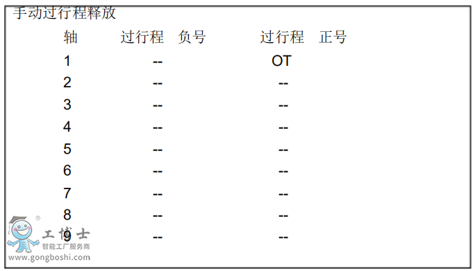 fanuc