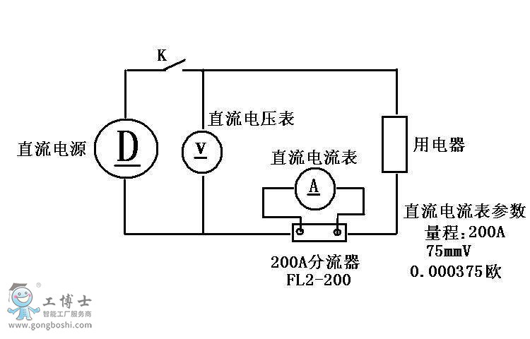 威胜电表教你如何灵敏改造电能表新闻中心威胜智能仪表专业服务商手机版