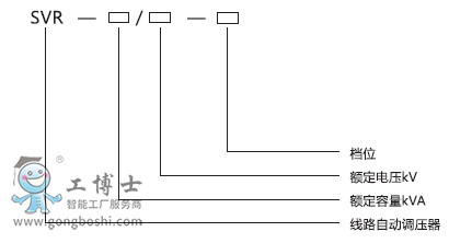 型号及含义