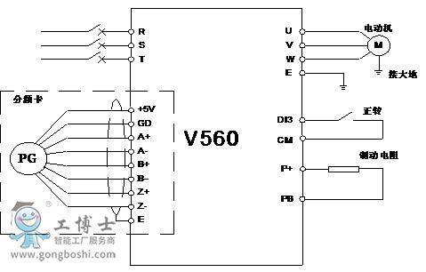 ķV560ϵиʸƵ