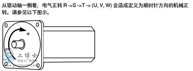 ABB˵