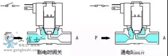 accesory_endmoduleiocable-min