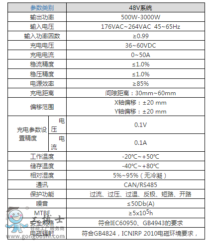 微信截图_20200928105105