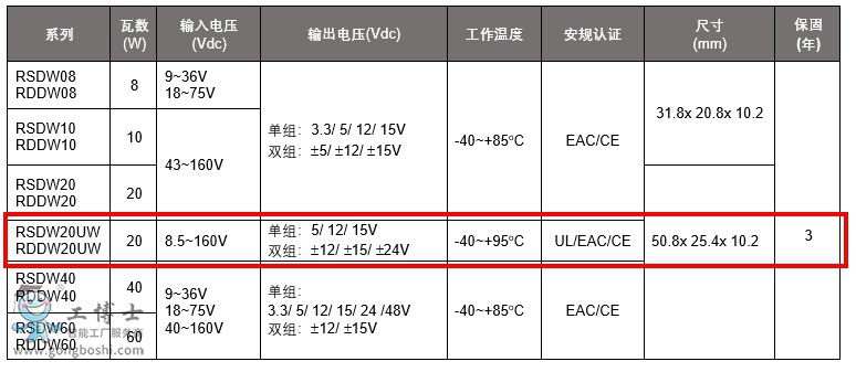 20200831_042306table_cn