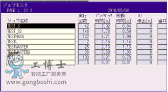 YRC1000ѡ——