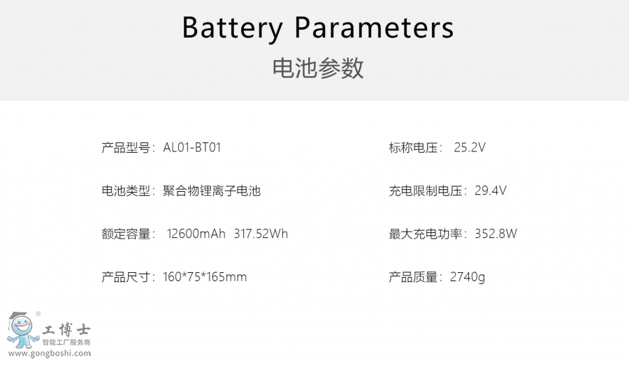 宇树机器狗