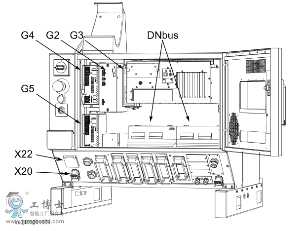 ABB