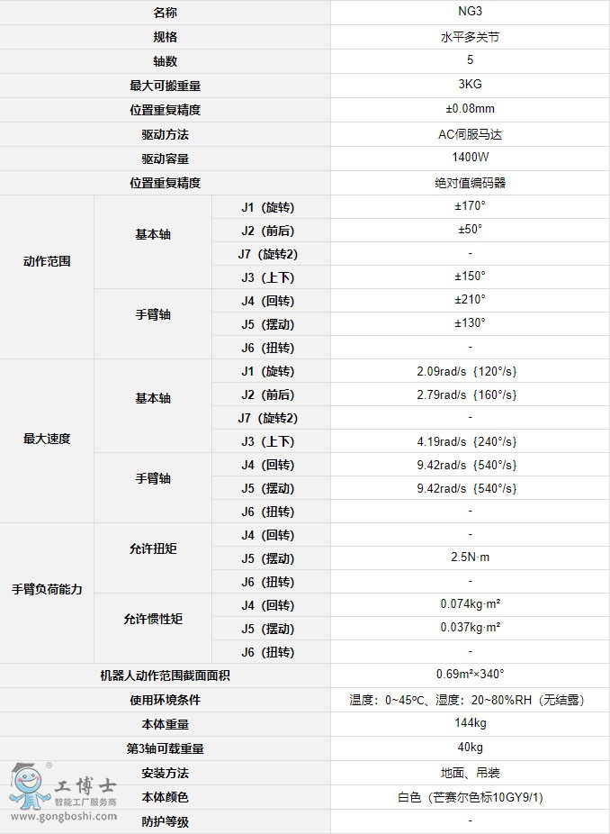 OTC焊接机器人FD-G3技术参数