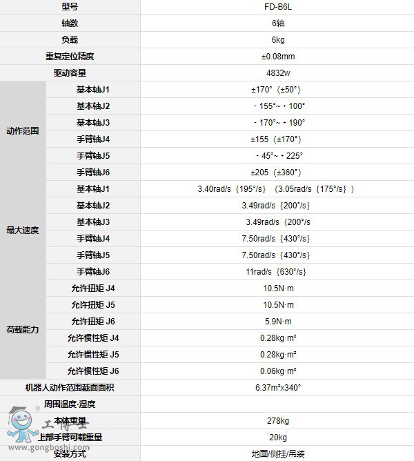 OTC焊接机器人FD-B6L参数