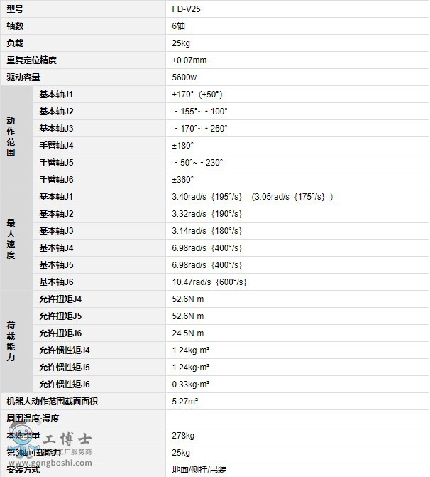 OTC机器人FD-V25参数