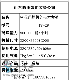 技术参数