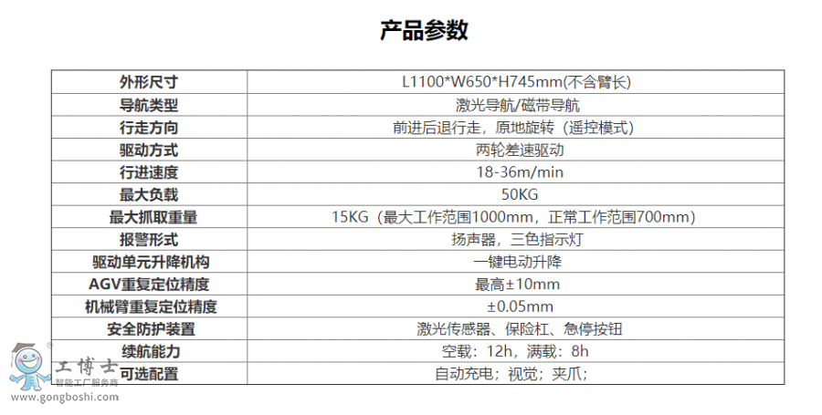 大族复合型机器人产品参数