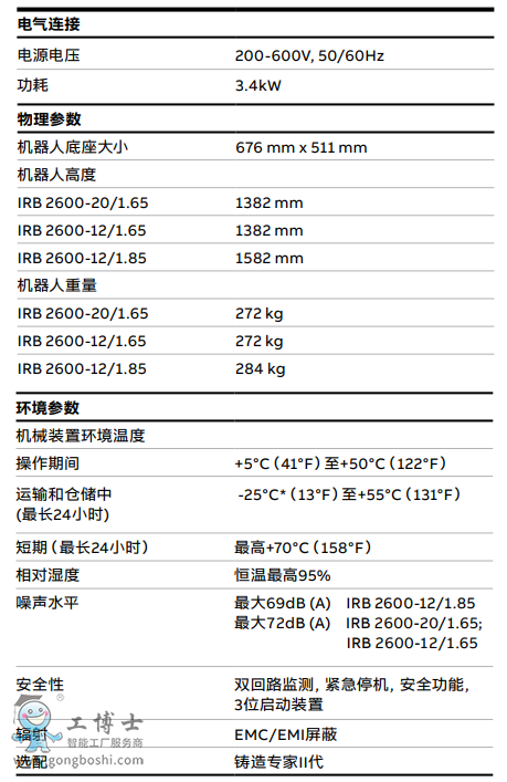 ABB机器人